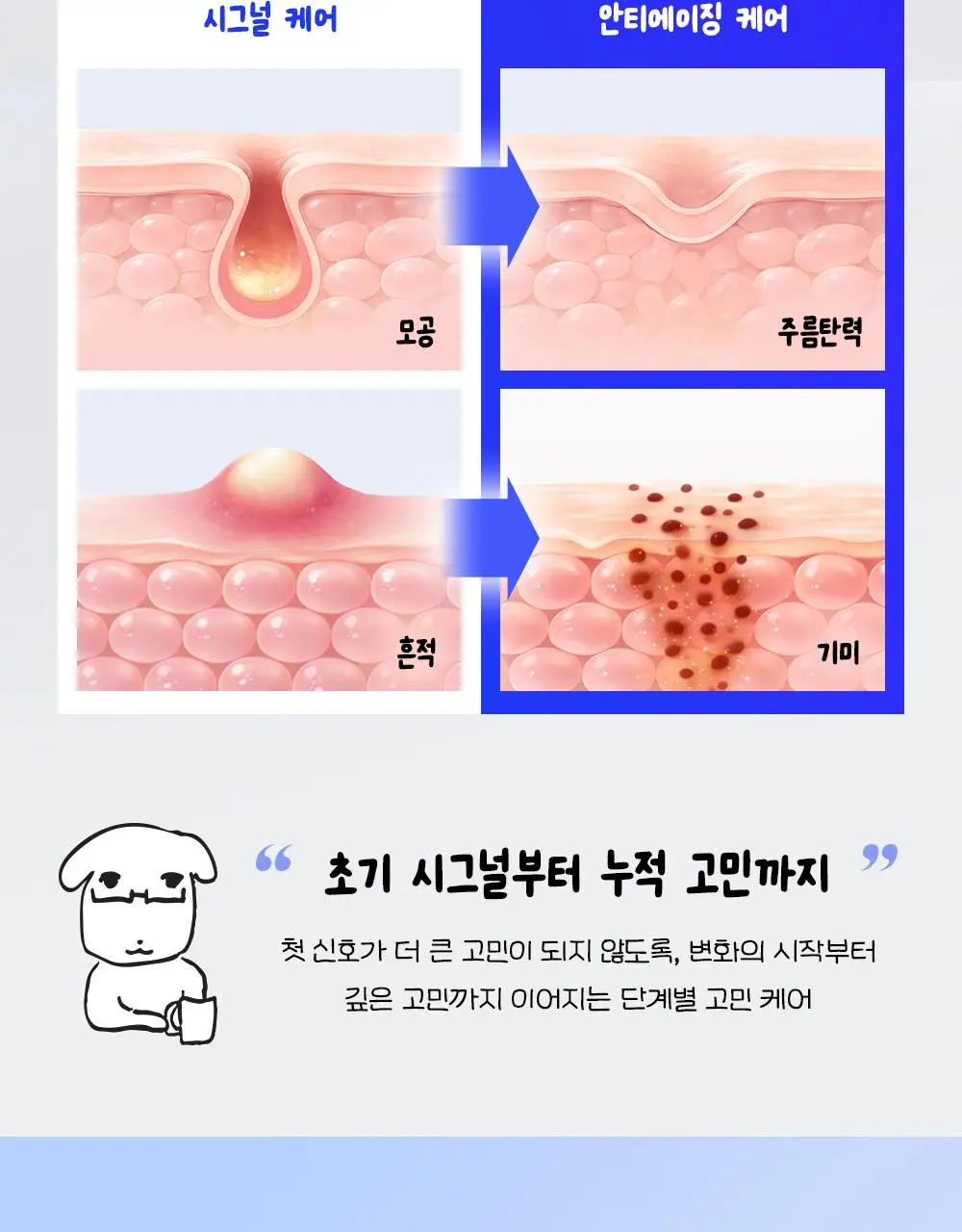 [7월 올영픽/가나디 콜라보]코스알엑스 더 블루 펩타이드 결광 세럼 50ml 기획 (+키캡 키링) 상세페이지 17